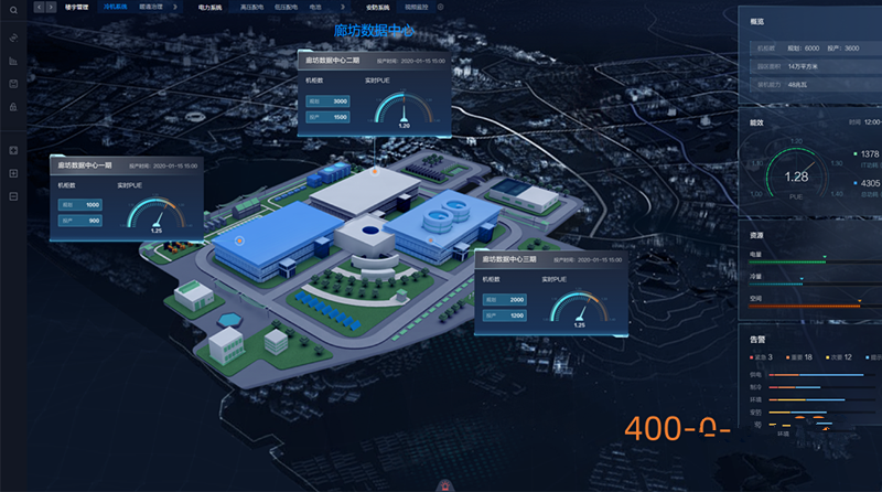 华为数据中心基础设施管理系统iManager NetEco 6000
