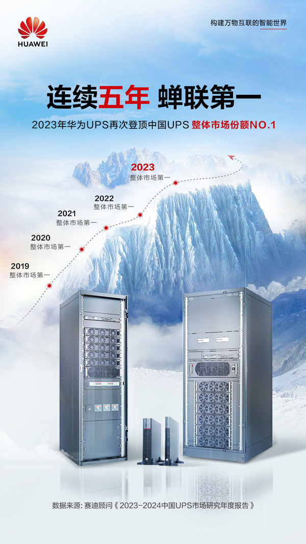 华为UPS再次登顶中国UPS整体市场份额第一